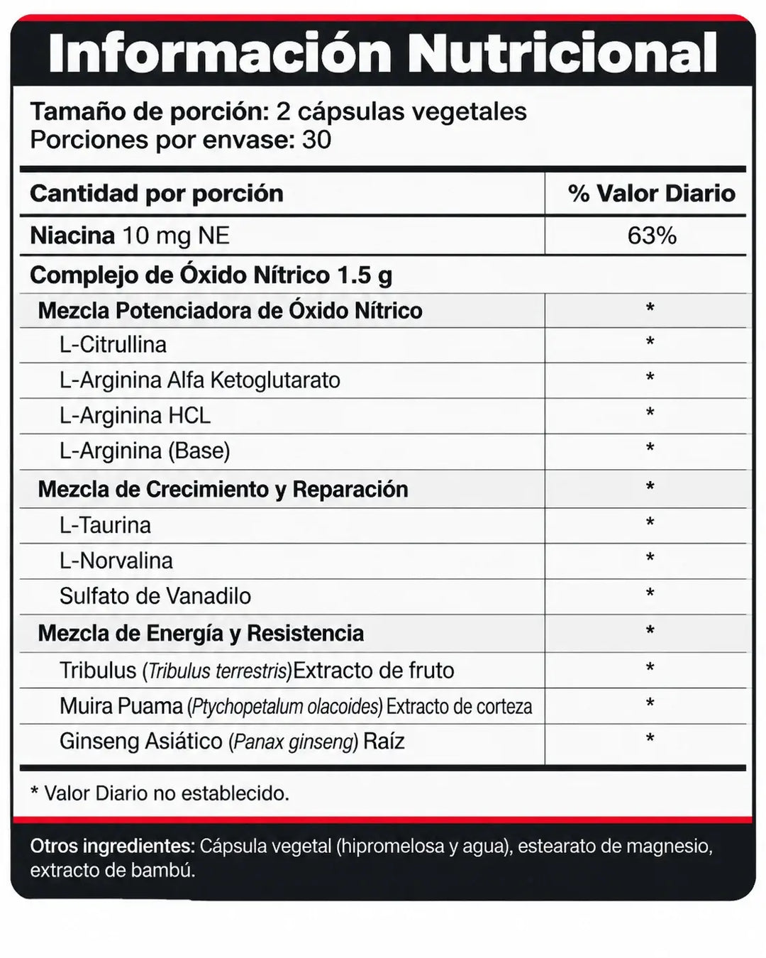 Nitric Oxide Booster — L-Arginina y L-Citrulina