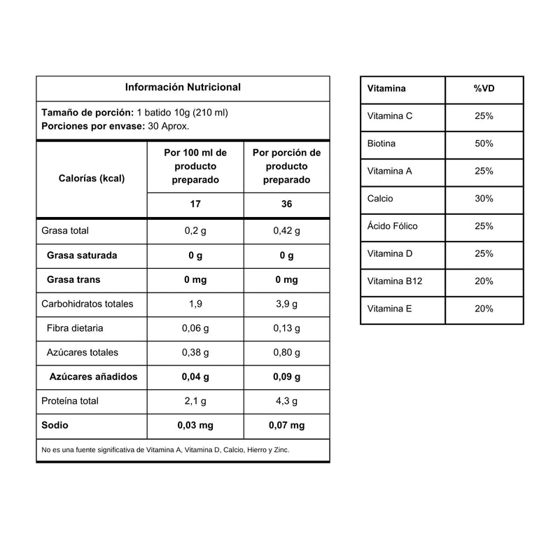 Colageno Hidrolizado Tipo I-II 4000mg