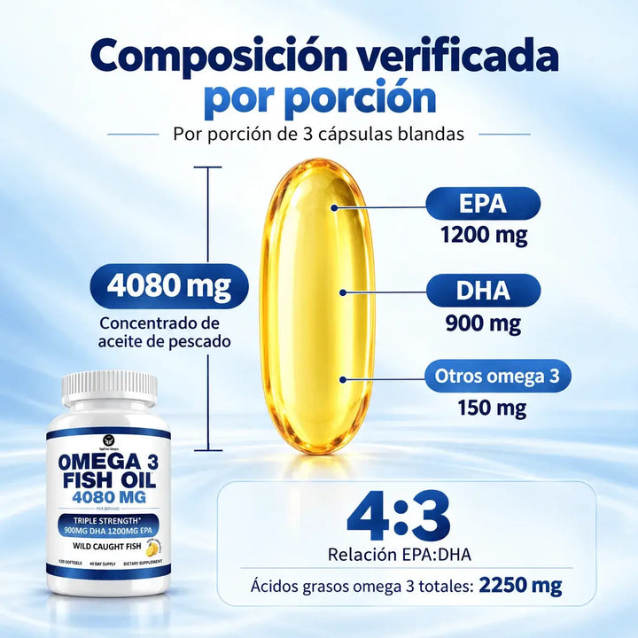Omega 3 Fish Oil 4080mg 120 Caps